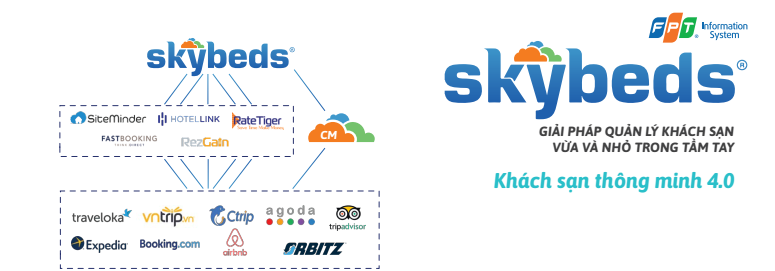 Phần mềm quản lý khách sạn Skybeds